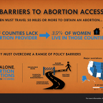 Credit: guttmacher.org