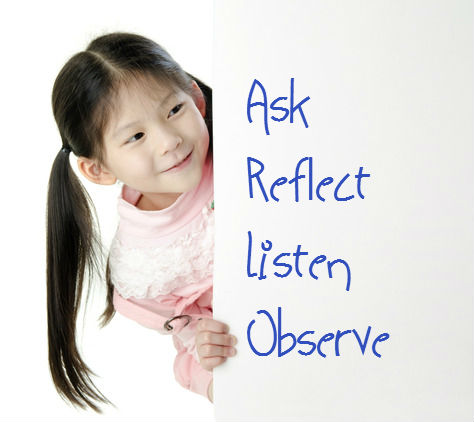 ARLO: ask, reflect, listen, observe