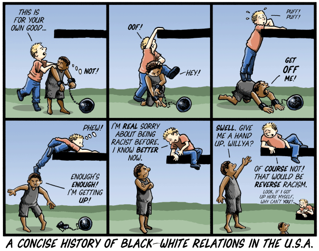 A Concise History Of Black-White Relations In The United States