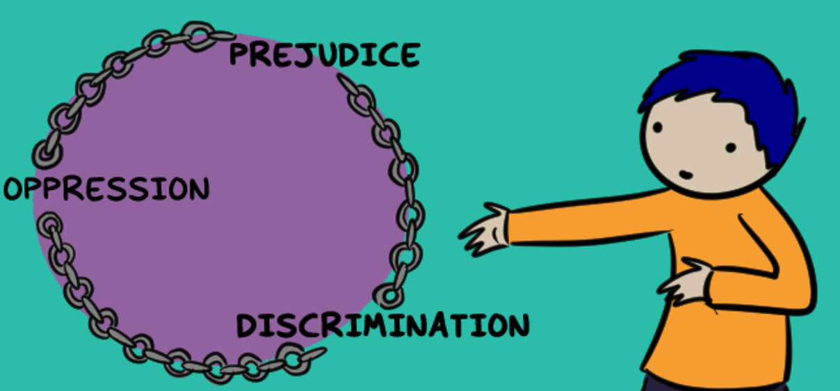 Having Trouble Explaining Oppression  This Comic Can Do It