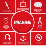 The HIV Stigma Is Curable