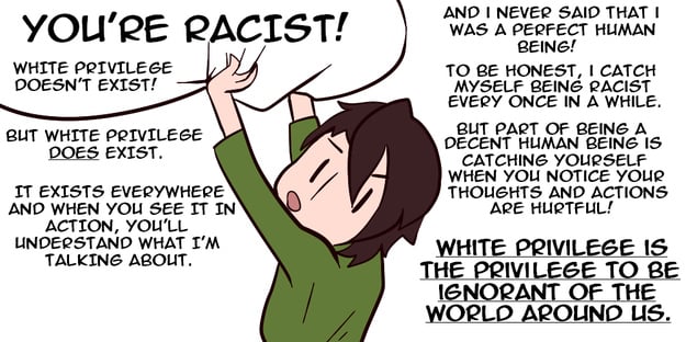 tumblr otherkin White Explained Everyday in Privilege,  Simple One  Comic