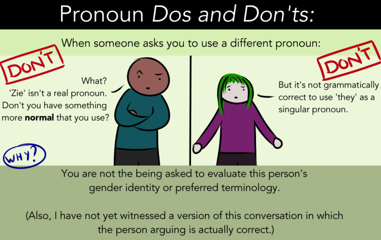 what-to-do-and-not-do-when-someone-asks-for-different-gender-pronouns